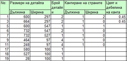 Бланка на MAestro optiwise