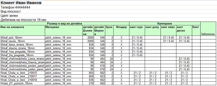 Справка "Елементи за разкрой" 4 Ламина