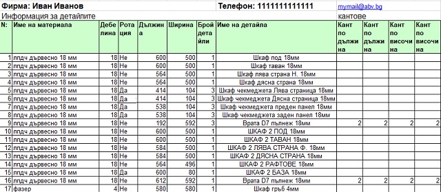 Бланка разкрояване фирма Димбо София