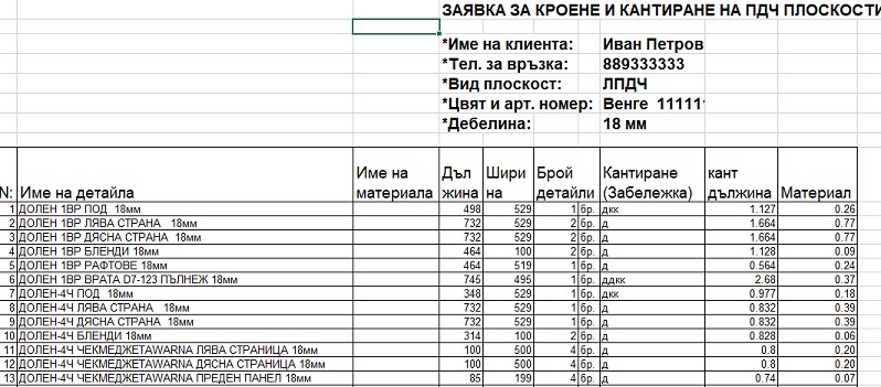 Справка Елементи за разкрой 9