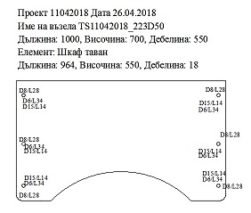 оразмеряване dxf