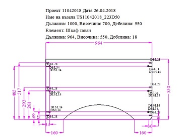 оразмеряване на таван