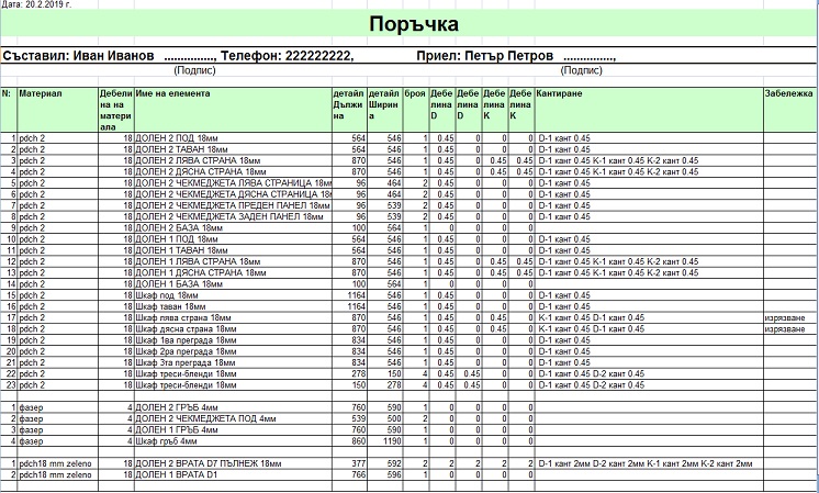 Разход детайли - Салекс