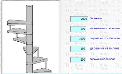 Кръгло стълбище